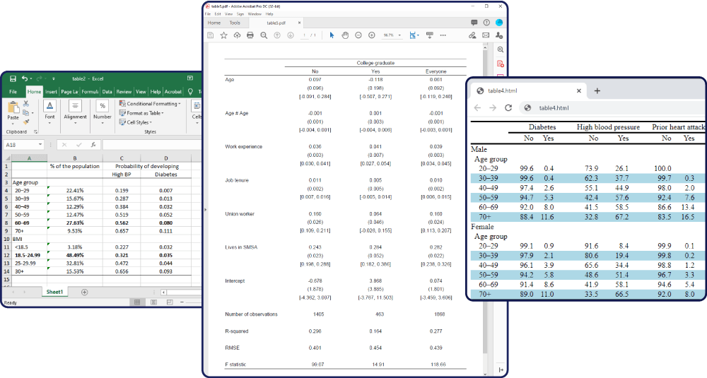 Tables: Easier tabulations, exporting, and more